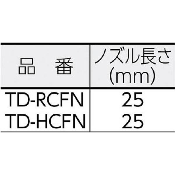 トラスコ中山 エアダスター用　幅広パターンノズル　TDHCFN | TRUSCO中山 | 02
