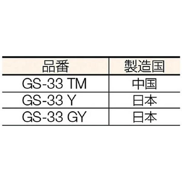 トラスコ中山 GS-33 TRUSCO 一眼型サイド付セーフティグラス グレー | TRUSCO中山 | 01