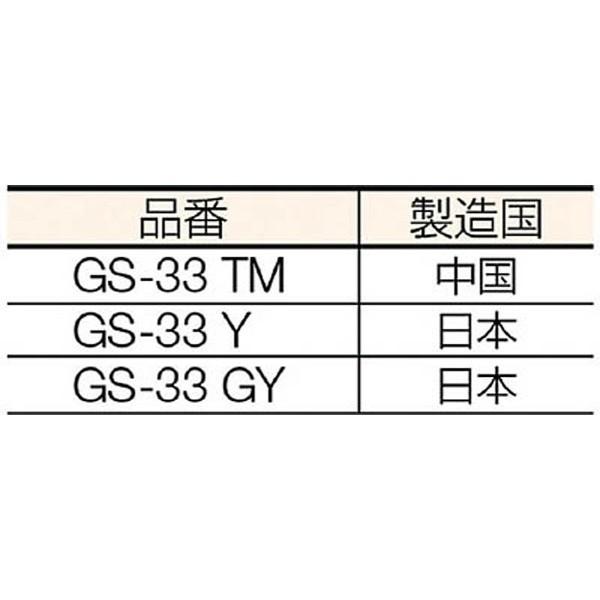 トラスコ中山 GS-33 TRUSCO 一眼型サイド付セーフティグラス グレー | TRUSCO中山 | 02