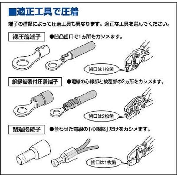 トラスコ中山 裸圧着端子 先開形 φ3.2長さ15.0 T1.25Y3 (1パック50個) | TRUSCO中山 | 01