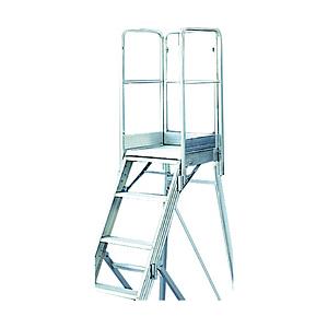 トラスコ中山 ＴＲＵＳＣＯ　ＴＤＡＤ用踊場手すり　高さ９００ｍｍ   TDAD-TOD | TRUSCO中山