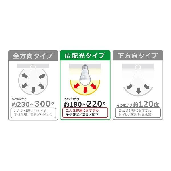 VERBATIMJAPAN LED電球 「バーベイタム」（T形・全光束485lm／昼光色相当・口金E26）　LDT5D-G/V1 【ビックカメラグループオリジナル】 【864】 |  | 03