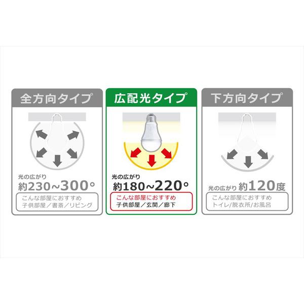 VERBATIMJAPAN LED電球 「バーベイタム」（一般電球形［広配光タイプ］・全光束485lm／昼光色相当・口金E26） LDA4D-G/LCV1 【864】 |  | 04