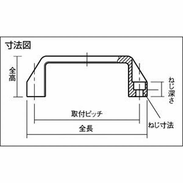 イマオコーポレーション AGS150 ベンリック アーチグリップ(六角穴付きボルト仕様)150×45 M8 ブラック |  | 01