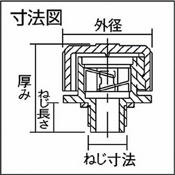 イマオコーポレーション BM-1/4 ベンリック ブリーザキャップ｜y-sofmap｜02