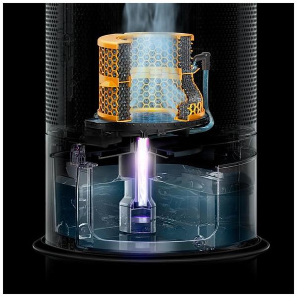 Dyson(ダイソン) 加湿空気清浄機 Dyson Purifier Humidify+Cool