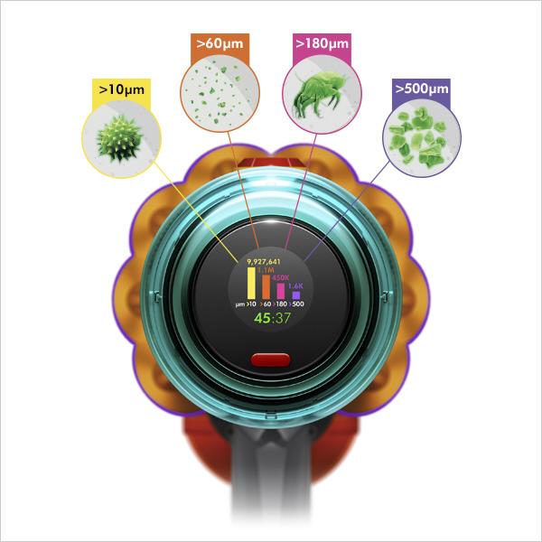 Dyson(ダイソン) Dyson V12 Detect Slim Absolute_SV46 ABL  SV46ABL サイクロン式 /コードレス |  | 05