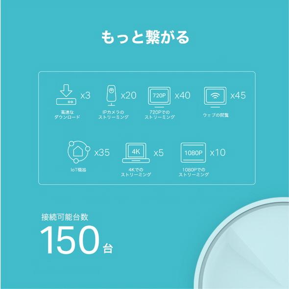TPLINK Wi-Fi 6 + メッシュWi-Fiルーター Deco X20(3-pack) 1201+574Mbps ［Wi-Fi 6(ax)/ac/n/a/g/b］ [振込不可] |  | 04