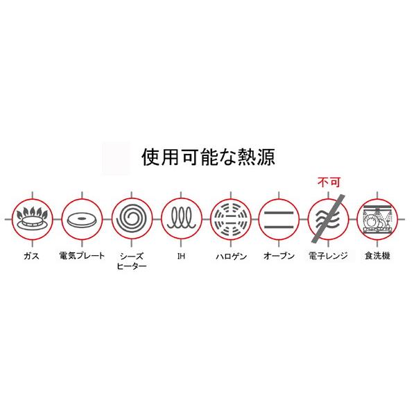 新品未使用 グッチーニ 蓋付深型ローストパン IH対応 09680010 グッチーニ IH対応 蓋付深型ローストパン COOK&SPACE ブラック