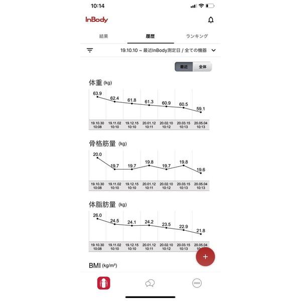 INBODY プレミアム体組成計 |  | 06