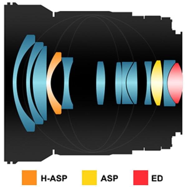 SAMYANG(サムヤン) 16mm F2.0 ED AS UMC CS [ペンタックスKマウント(APS-C)] 広角レンズ(MFレンズ) [振込不可] |  | 03