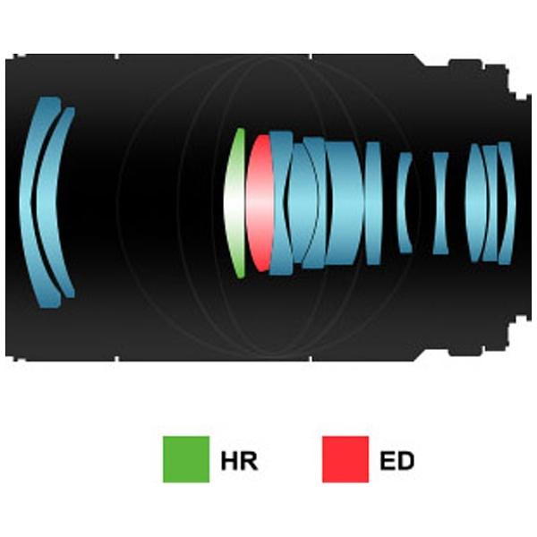 ⭐️完成品⭐️ SAMYANG(サムヤン) 100mm F2.8 ED UMC MACRO AE フルサイズ対応 [ニコンFマウント] 中望遠マクロレンズ(MFレンズ) 【H1172150560】(42725円)