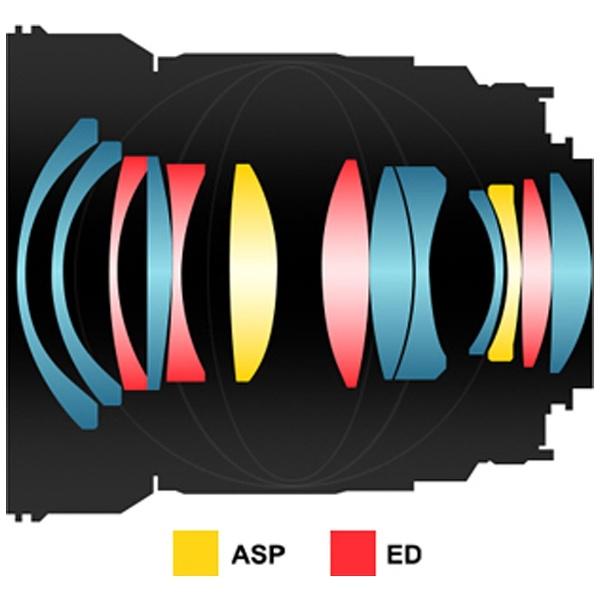 SAMYANG(サムヤン) 24mm F1.4 ED AS IF UMC フルサイズ対応 [キヤノンEFマウント] 広角レンズ(MFレンズ) |  | 02