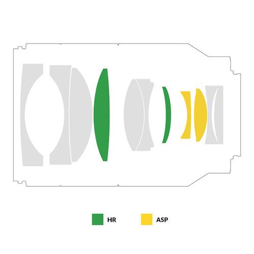 SAMYANG(サムヤン) SAMYANG AF 35mm F1.4 FE II    ［単焦点レンズ］ |  | 05