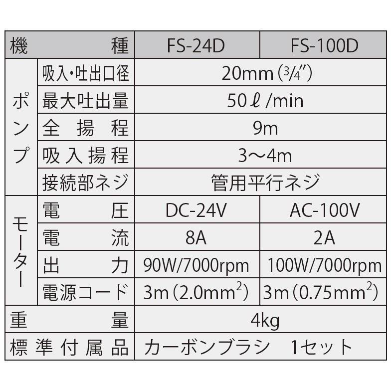 ●●工進オンラインショップ●●  FS-100D  FSポンプ　FS-100D　ポンプ　燃料　100V　FS100D　軽油　重油　｜y-square｜03