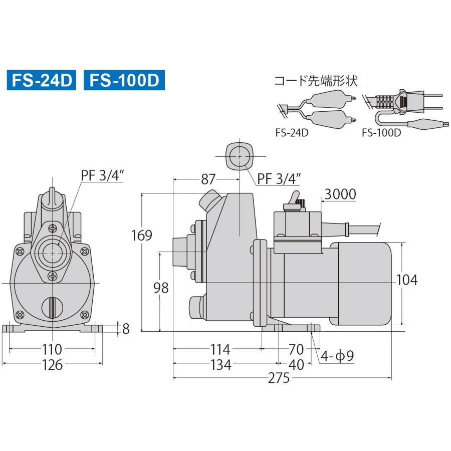 電動ポンプ   (株)工進 モーターポンプ MP-25(MP-25-AAA-4) MP-25 | 株式会社工進【公式】