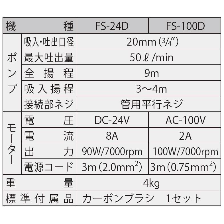 ●割引クーポン発行中●工進オンラインショップ● FS-24D FSポンプ ポンプ 燃料 24V FS24D 軽油 A重油 電動 ポンプの画像