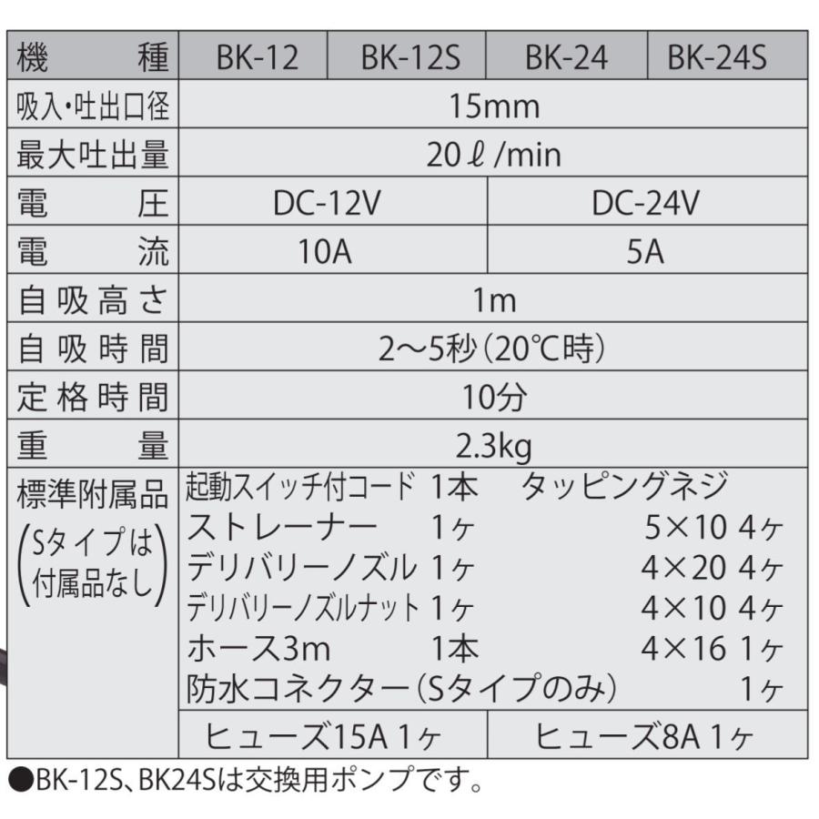 ●お得なクーポン発行中●工進 BK-12S ●付属品無し●工進オンラインショップ● ビルジキング 12V ビルジポンプ ビルジ 電動ポンプ BK12S 日立製から入れ替えOK｜y-square｜02