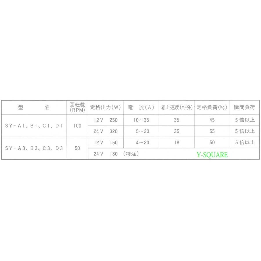 SY-A　24V　320W　アンカーウインチ　電動　岩崎電機工業　ヤングローラー　SYA　24V-320Wの画像