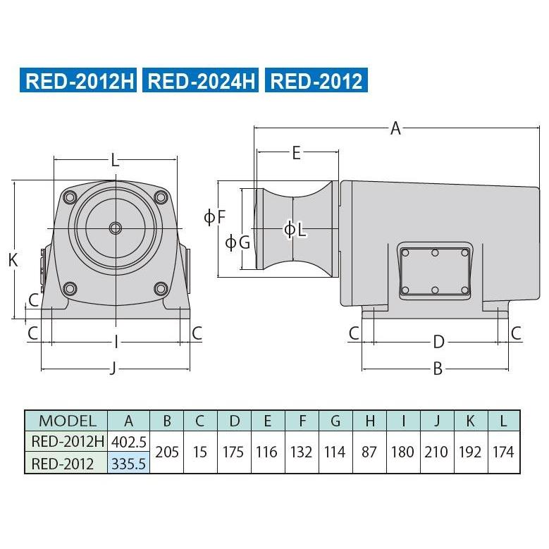 ●お得なクーポン発行中●工進 RED-2012 ●送料無料●工進オンラインショップ● RED2012 ● アンカーウインチ  ミニカール 12V 140w ウインチ｜y-square｜03