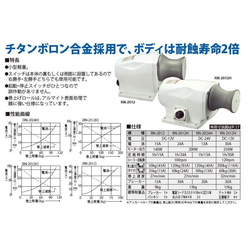 工進（KOSHIN） ○工進○ RN-2012H ○送料無料○工進オンライン