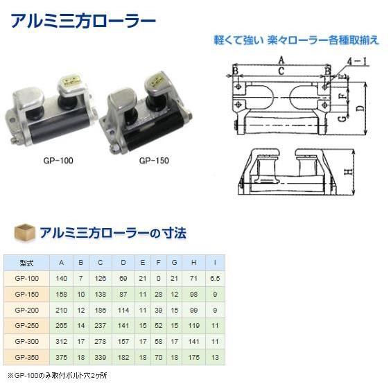 プラ 三方ローラー 200 RAS-200 GP-200 アンカー用品 係船用具 プラ 三方ローラー 200 RAS-200 GP-200 アンカー用品 係船用具