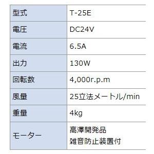 ●お得なクーポン発行中 T-25E ベンチレーター　ブロアー　送風機　ブロワー　高澤　T25E　クリーンファン　T25　クリンファン_2