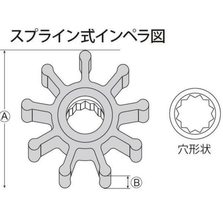 SP-220 SP-210 ポンプ カシヤマ 樫山工業 インペラ セレックスポンプ