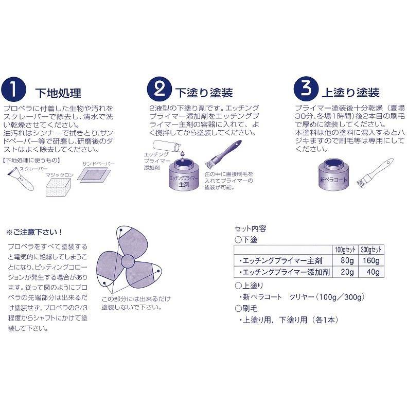 ●送料無料作●業性抜群 標準塗付量:約0.9m2 / 1セット●最新製造分●200g● 石川ペイント 新ペラコート 船底塗料サムとの組合わせで上架時期大幅延長｜y-square｜02