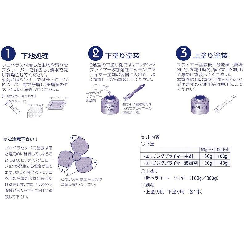 標準塗付量: 約2.7m2 / 1セット○新ペラコート 500g(下塗 標準塗付量: 約2.7m2 / 1セット○新ペラコート 500g(下塗