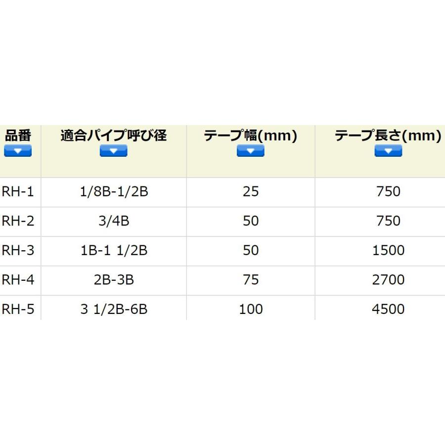 レクターハイテープ　RH-2　レクター　耐熱　蒸気　ユニテック　補修テープ　RH2　漏れ　補修　漏れ止　配管補修｜y-square｜03