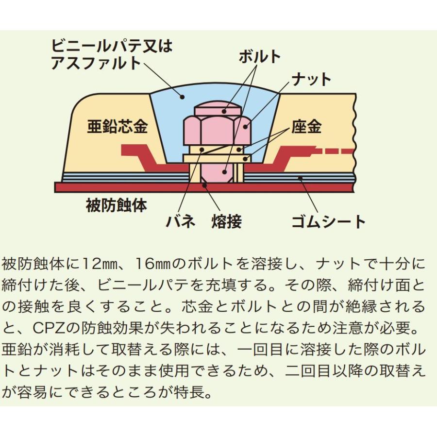 CPZ 1/2M 防蝕亜鉛板で一番売れてるＣＰＺ 国産性 防蝕 亜鉛 アエン CPZ 旧三菱製 防蝕亜鉛板 亜鉛合金陽極 防食アエン 亜鉛板 アエン板  KZC 亜鉛｜y-square｜04