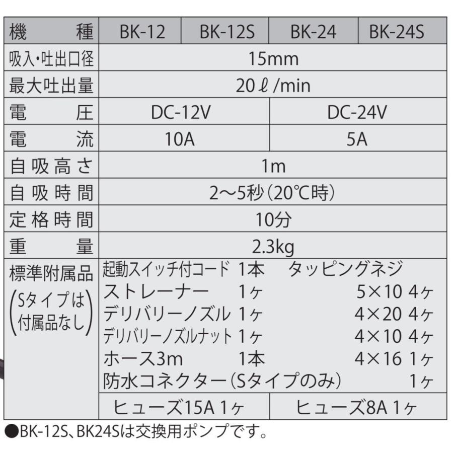 ●工進 BK-24 ●付属品付き●工進オンラインショップ● ビルジキング 24V BK24 ハイパワー ビルジポンプ 日立ビルジ BP-290-J50｜y-square｜03