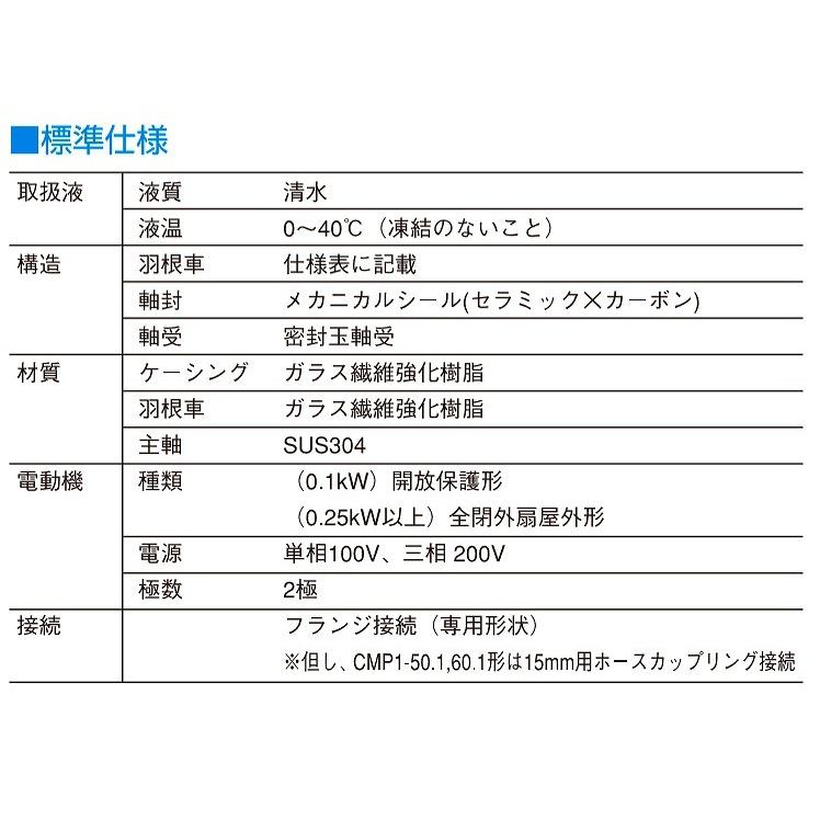●割引クーポン発行中●　CMP3N-50.4TR　ポンプ　テラダ　海水　汚水　電動　寺田ポンプ　CMP3N-50.4TR　陸上ポンプ　50Hz
