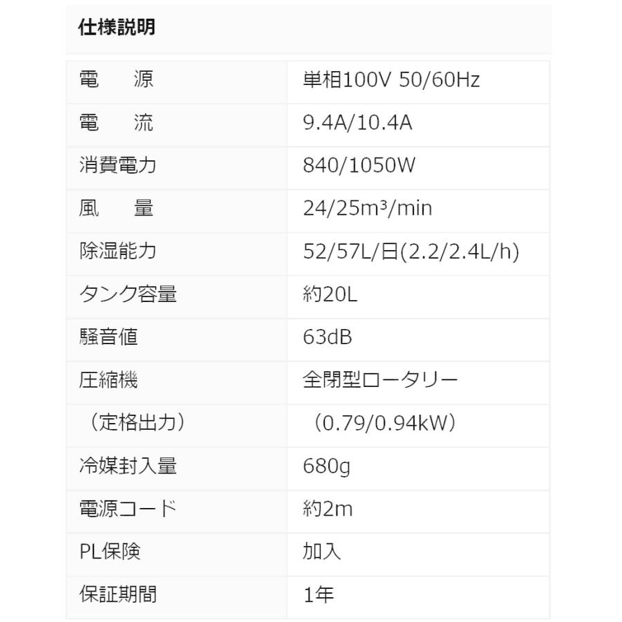 ナカトミ 除湿機 DM-22 除湿能力ハイパワー 業務用除湿機 DM22 ナカトミ、除湿機 DM-22の購入はナカトミショップ