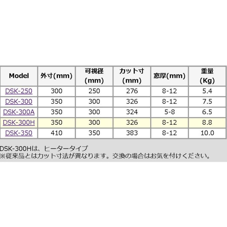 ○お得なクーポン発行○ 旋回窓 DSK-250 船舶 回転窓 大航計器製 ○お得なクーポン発行○ 旋回窓 DSK-250 船舶 回転窓 大航計器製