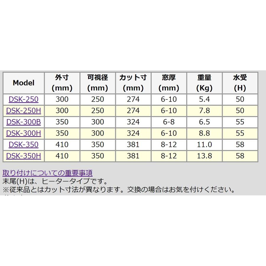 ○お得なクーポン発行○ 旋回窓 DSK-300B 舶用 回転窓 大航計器 ○お得なクーポン発行○ 旋回窓 DSK-300B 舶用 回転窓 大航計器