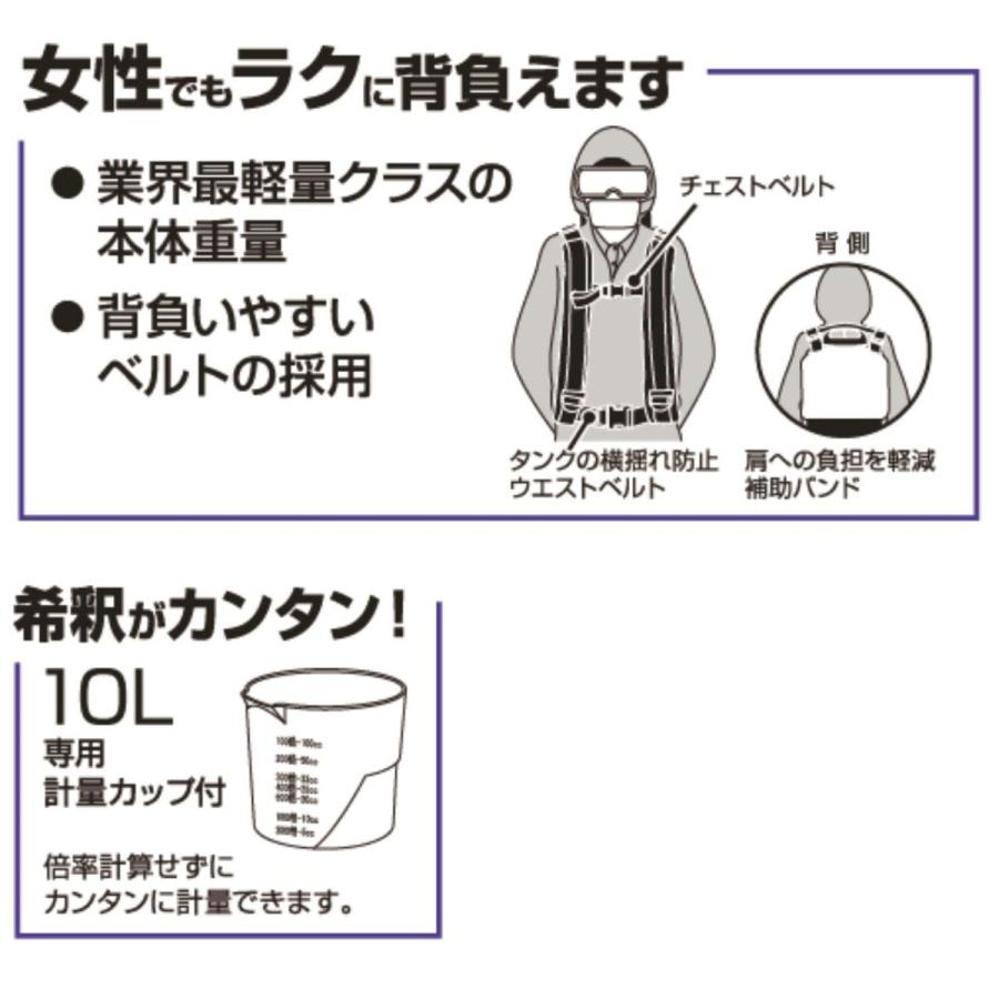 工進 エンジン 噴霧器 ES-20PDX 動噴 動力噴霧器 高圧タイプ 20Lタンク