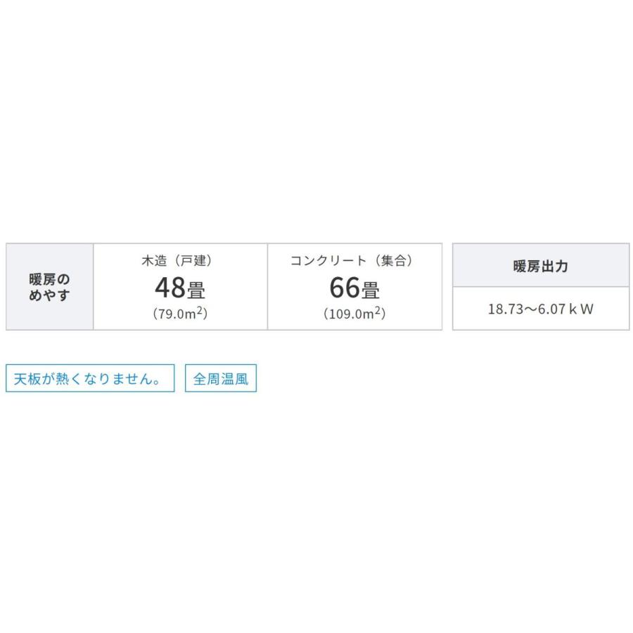 CORONA（コロナ） お届け先企業様限定○お得なクーポン発行中○ GH