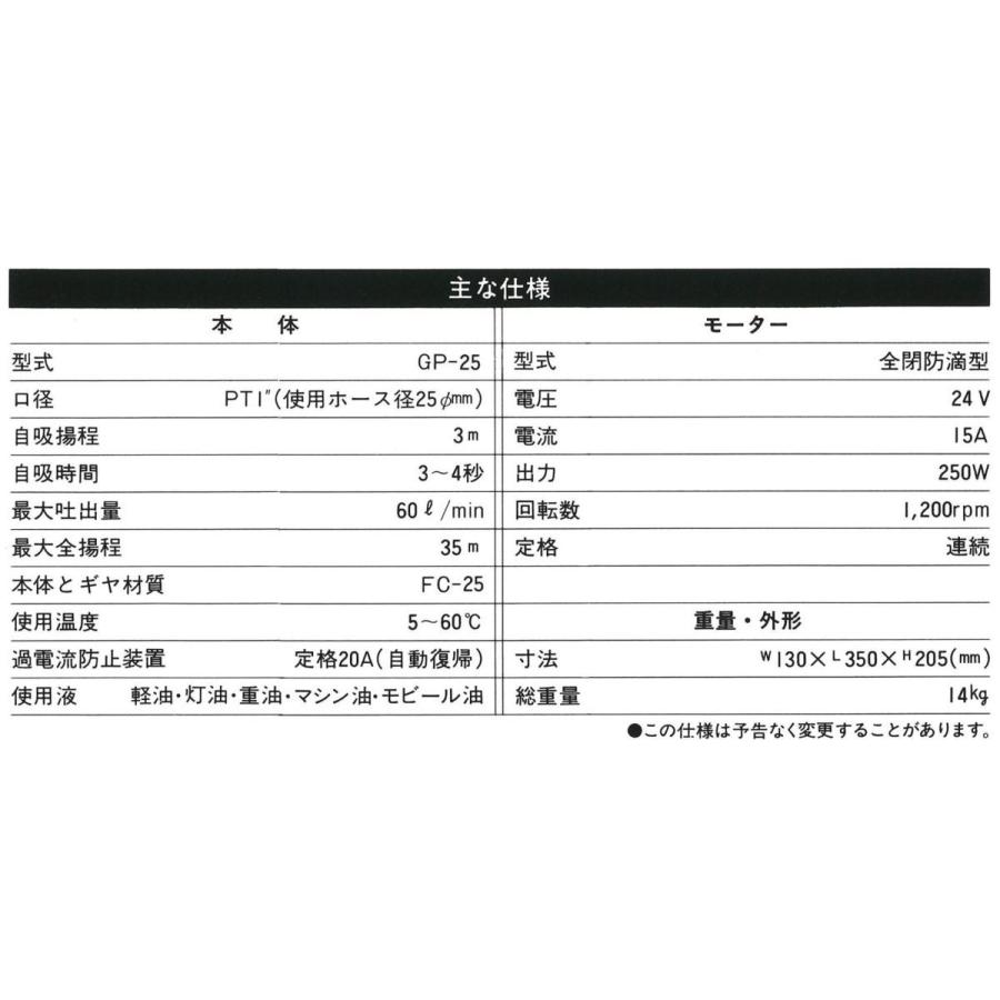 わふさん専用です ありがとう - メルカリ