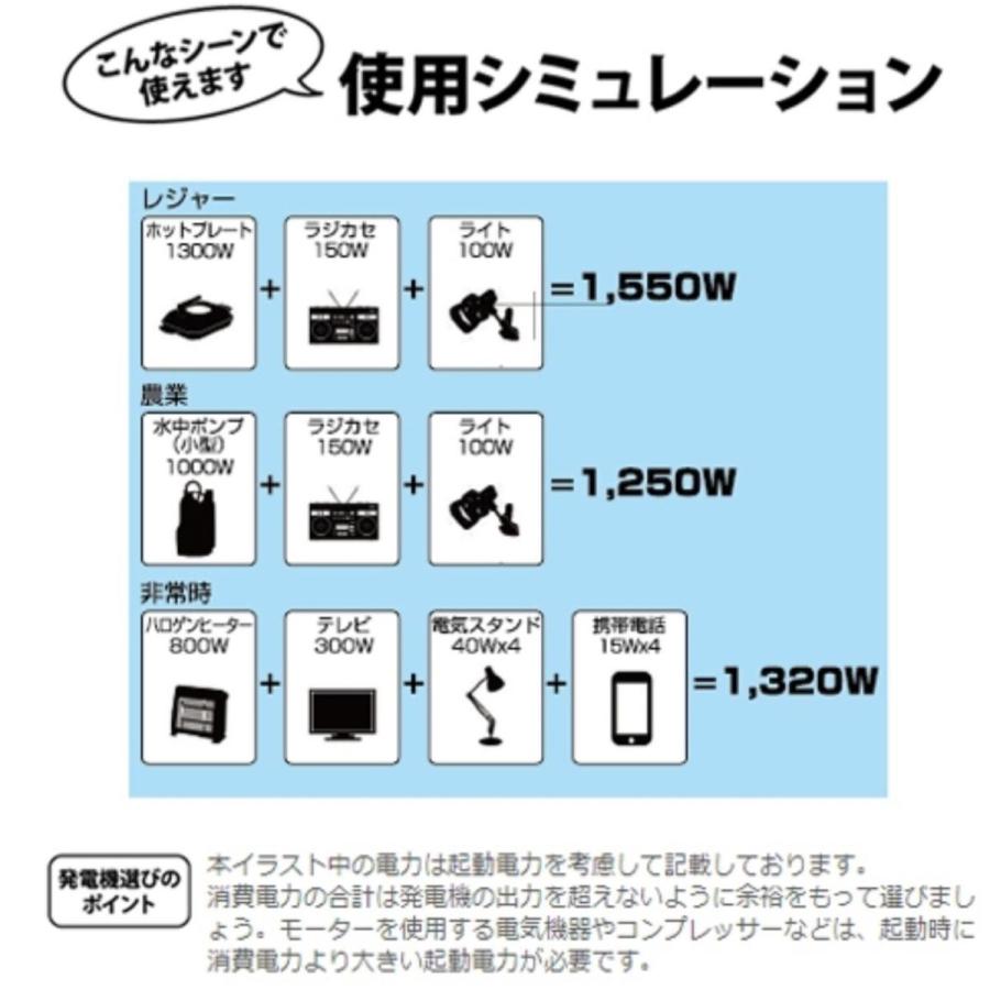 ●工進オンラインショップ認定● GV-16i ●防音 インバーター発電機 停電 台風 防災 車中泊 キャンプ 災害 GV16i 工進は国内で修理します｜y-square｜06