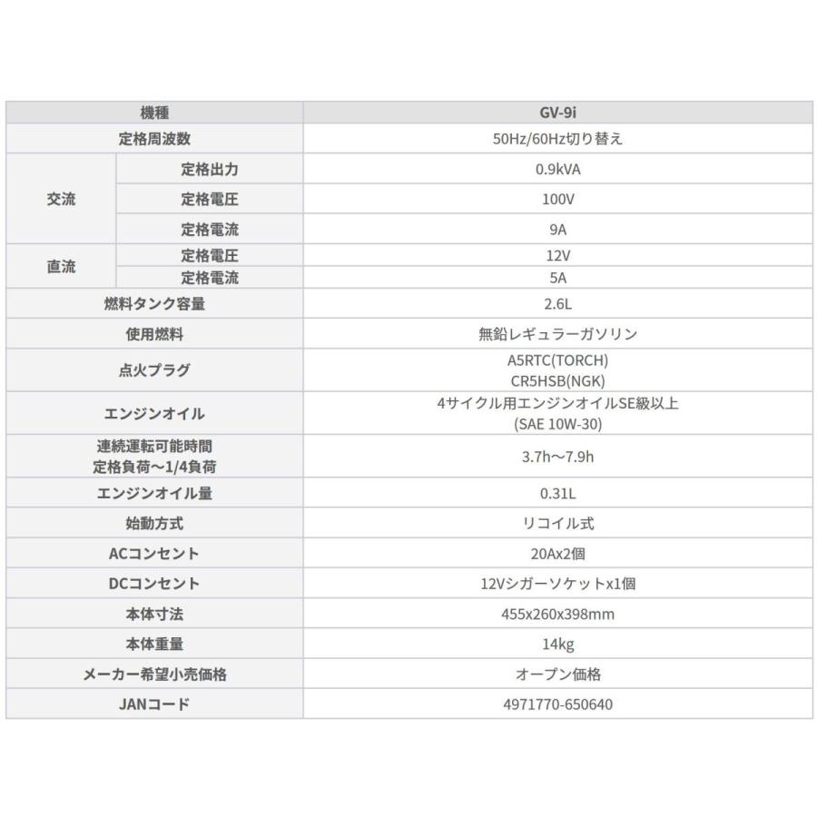 工進（KOSHIN） ○工進オンラインショップ○ GV-9i ○メーカー保証付