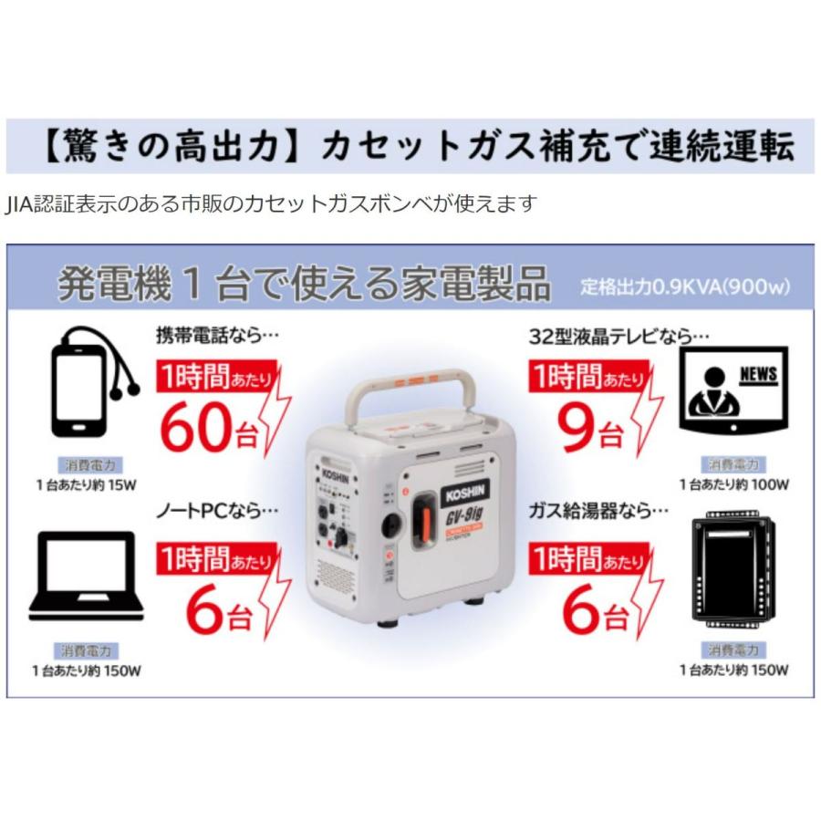 工進（KOSHIN） ガス式インバーター発電機 工進オンラインショップ GV