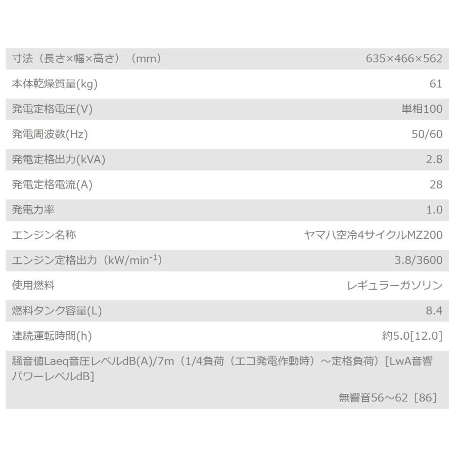 やまびこ ○お得なクーポン発行中○新ダイワ IEG2801M インバーター