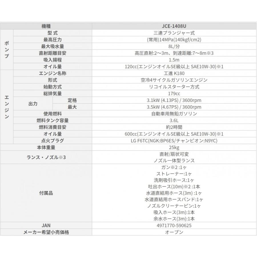 しょーん‼️ 工進 ○○オンラインショップ○○ JCE-1408U ○○ エンジン式