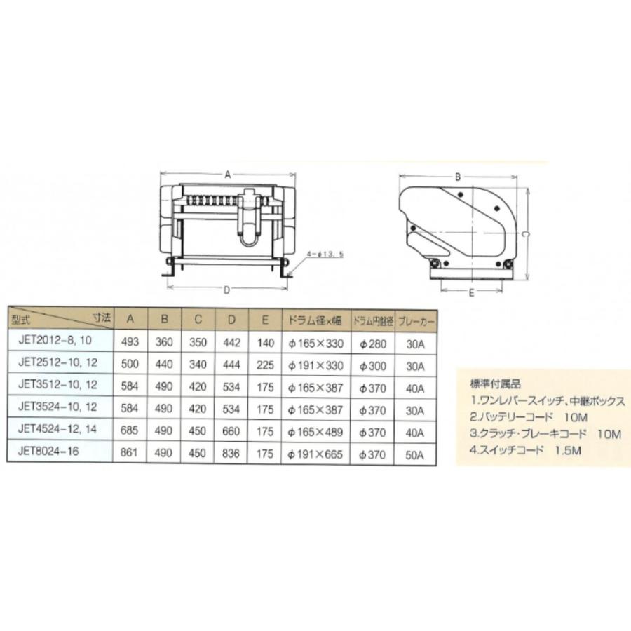 JETアンカーリール JET4524−14 24V 450W アンカーウインチ JETアンカーリール JET4524−14 24V 450W アンカーウインチ