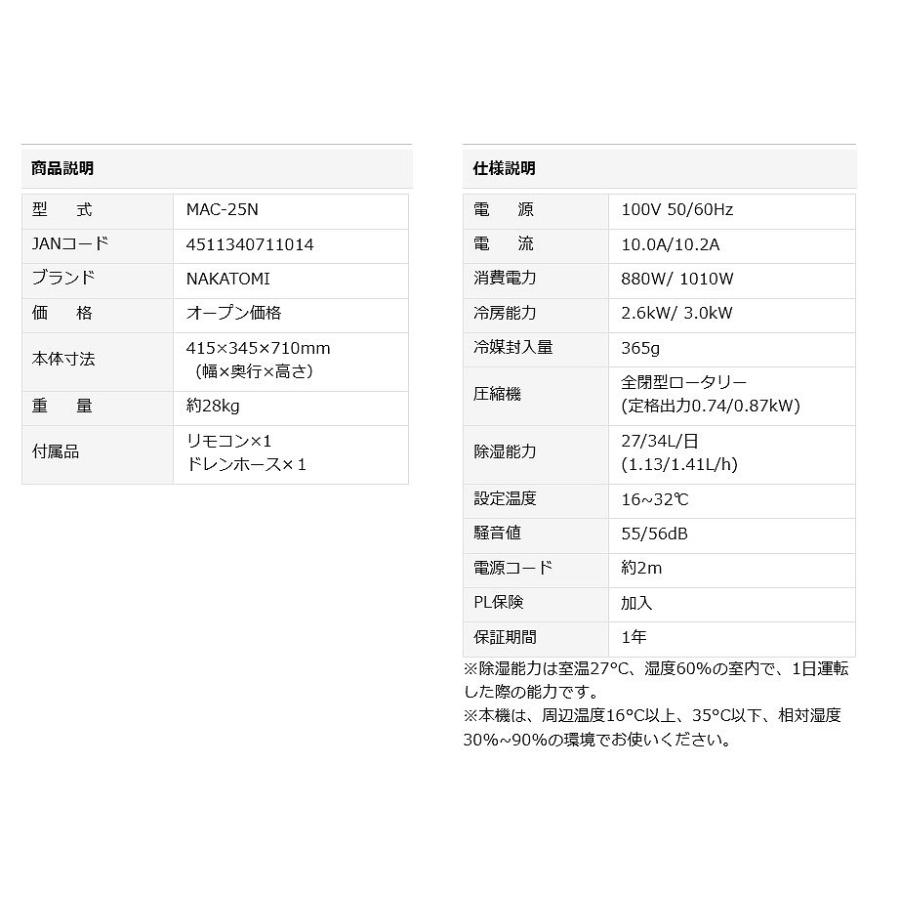 日動工業 ○送り先法人限定○メーカー保証付○送料無料○ ナカトミ