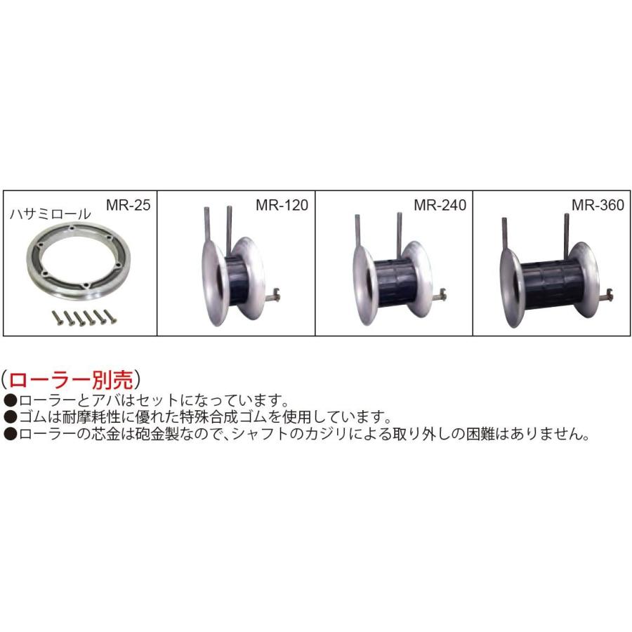 工進 ○工進オンラインショップ ○ MR-240 マグローラー ネット 工進 ○工進オンラインショップ ○ MR-240 マグローラー ネット