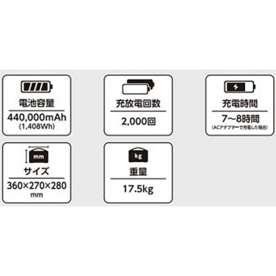 MUSTTOOL マストツール PB-1500A ポータブル電源 CYGNUS1500 MUSTTOOL マストツール PB-1500A ポータブル電源 CYGNUS1500