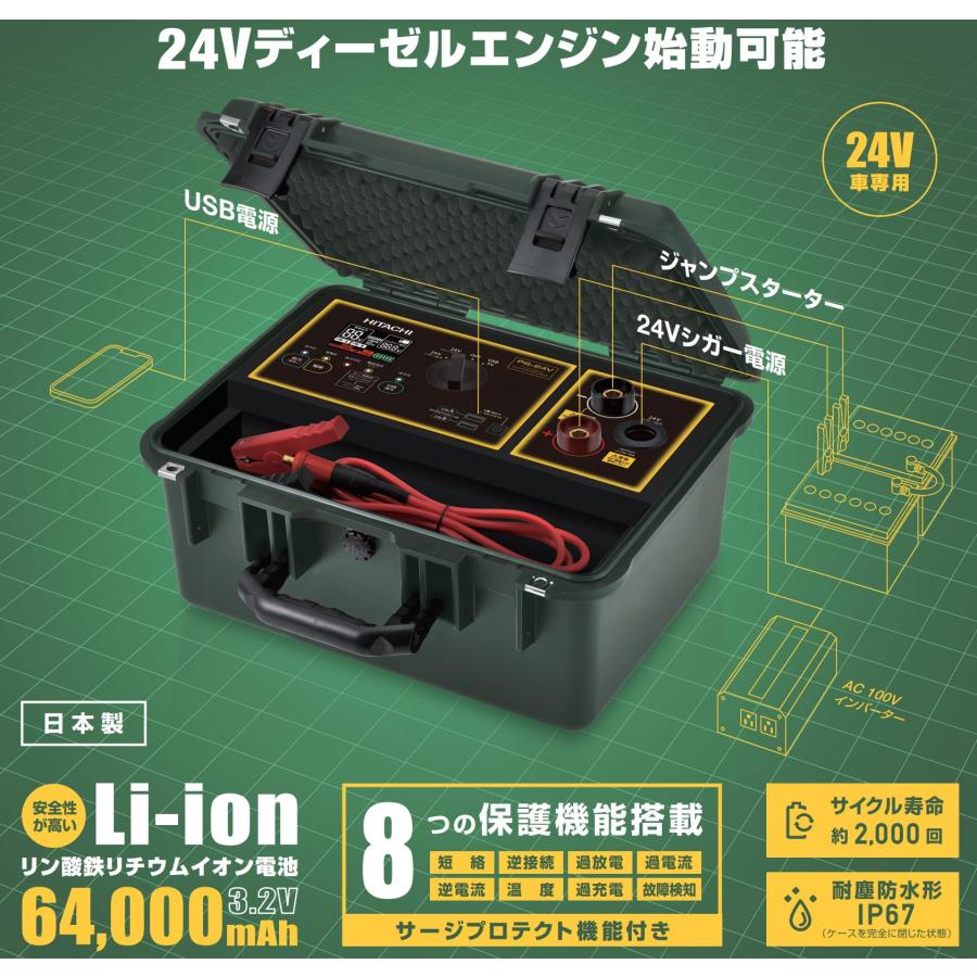 ○台数限定価格○ 日立 ポータブルパワーソース 24V専用 PS-24V ○台数限定価格○ 日立 ポータブルパワーソース 24V専用 PS-24V